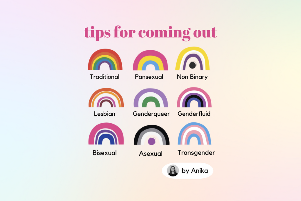 Tips for Coming Out