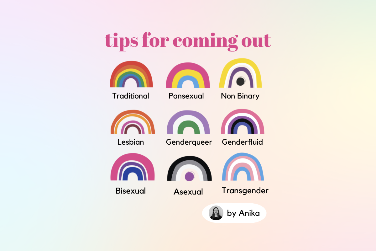 Tips For Coming Out Apricotton Tips for coming out apricotton